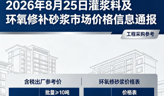 淄博2026年8月25日灌浆料及环氧修补砂浆市场价格信息通报